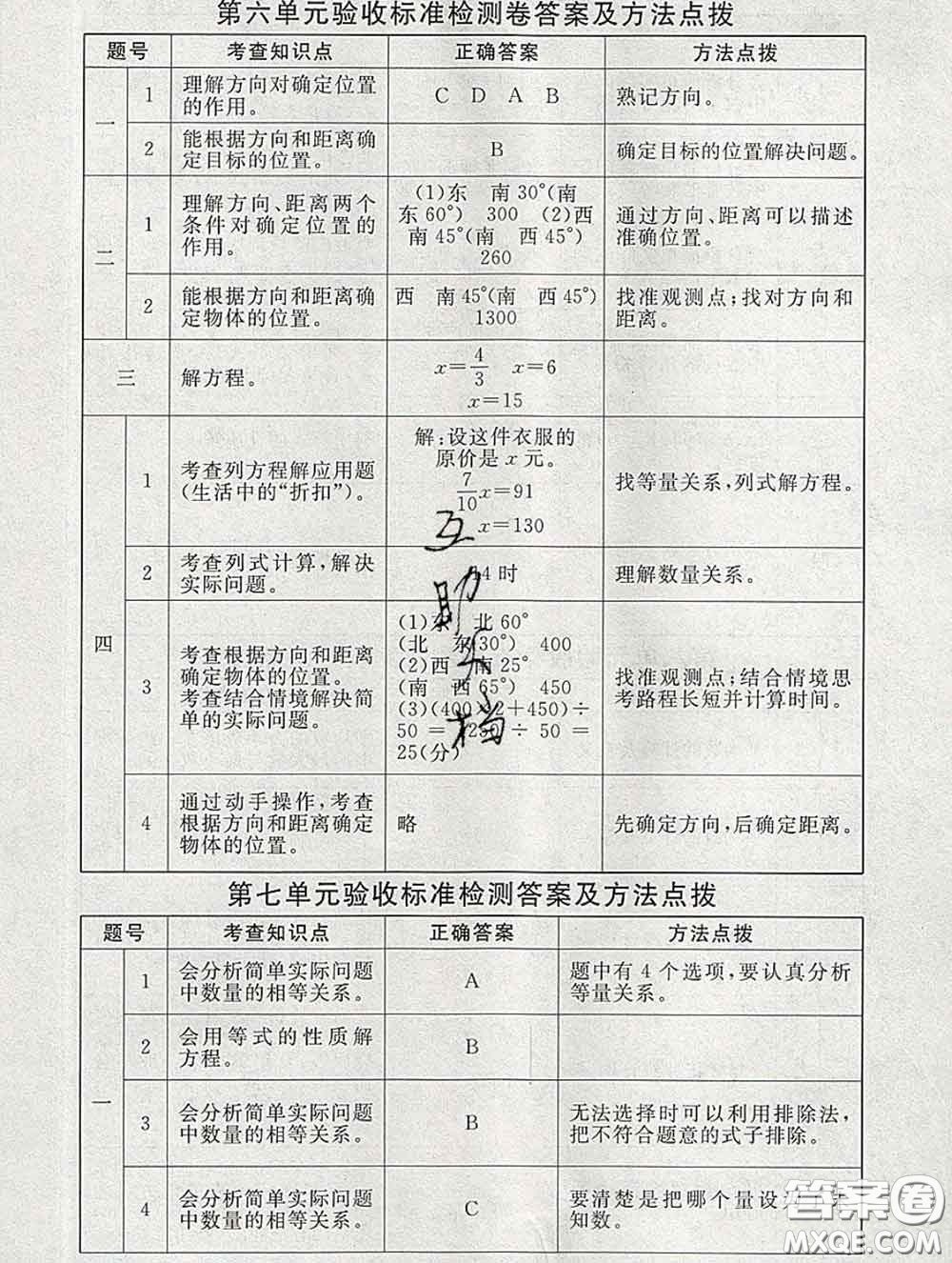 2020春海淀名師伴你學(xué)同步學(xué)練測(cè)五年級(jí)數(shù)學(xué)下冊(cè)北師版答案