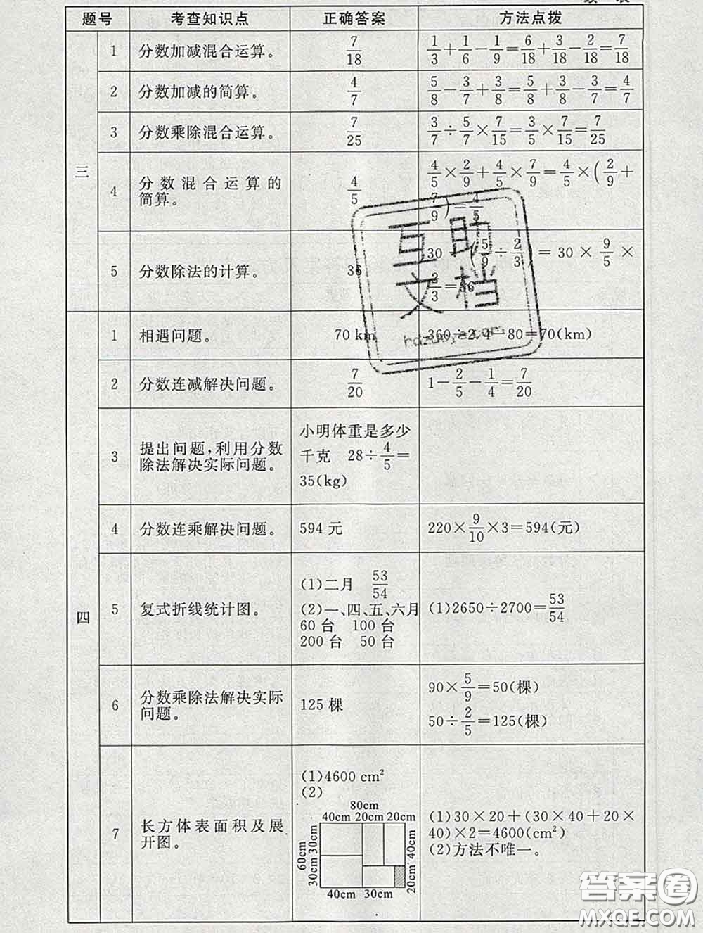 2020春海淀名師伴你學(xué)同步學(xué)練測(cè)五年級(jí)數(shù)學(xué)下冊(cè)北師版答案