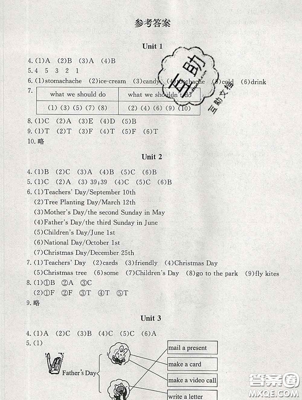 2020春海淀名師伴你學(xué)同步學(xué)練測(cè)五年級(jí)英語下冊(cè)人教版答案