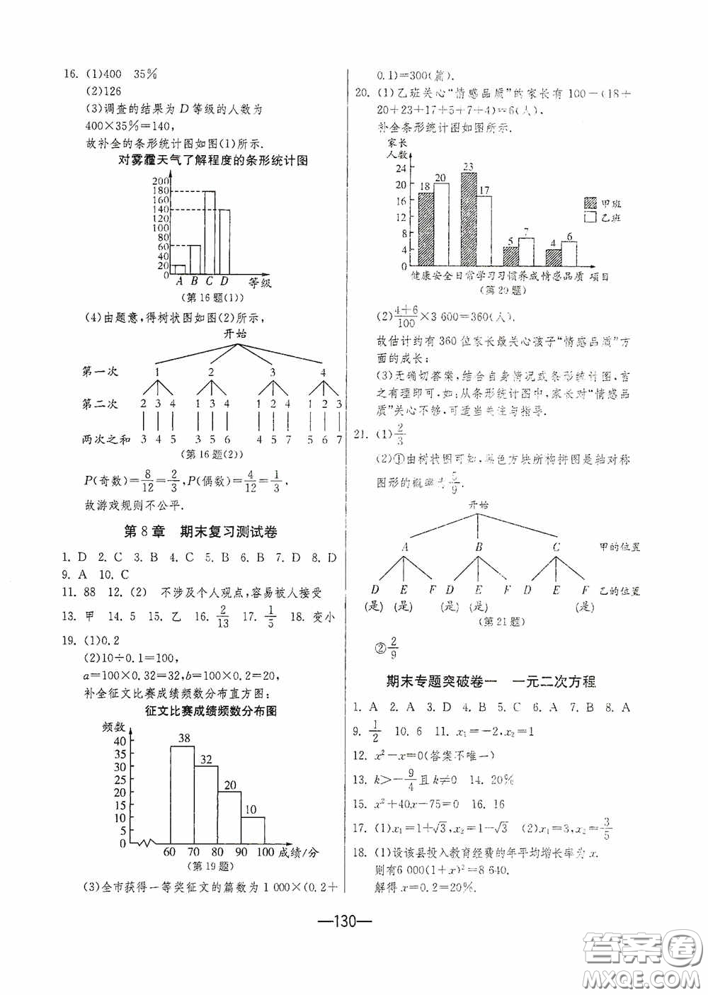 江蘇人民出版社2020期末闖關沖刺100分九年級全一冊數學江蘇版答案