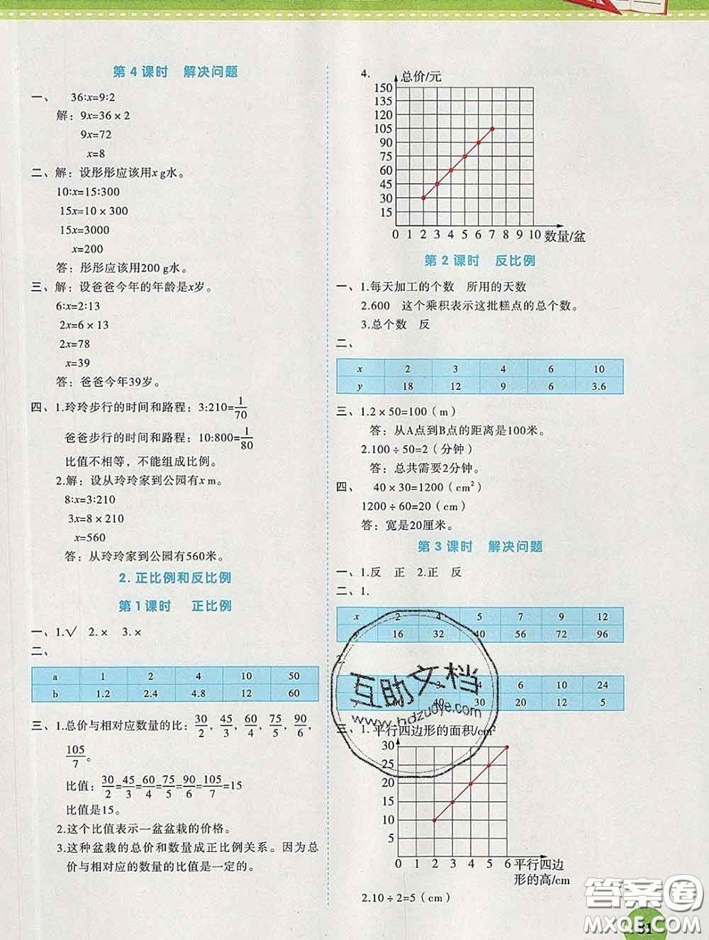 西安出版社2020新版黃岡隨堂練六年級(jí)數(shù)學(xué)下冊(cè)人教版答案