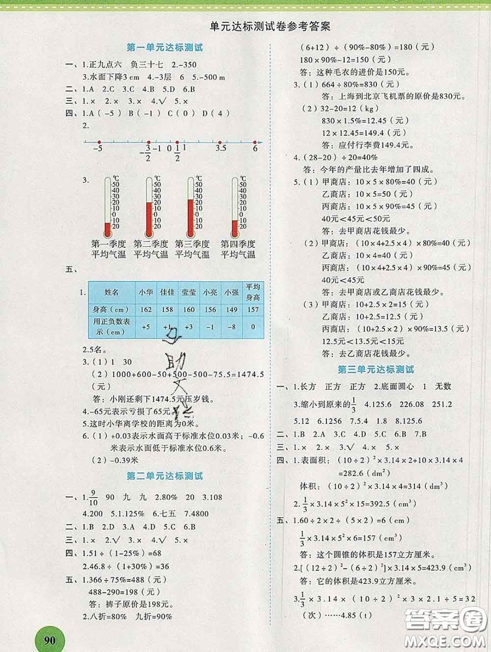 西安出版社2020新版黃岡隨堂練六年級(jí)數(shù)學(xué)下冊(cè)人教版答案