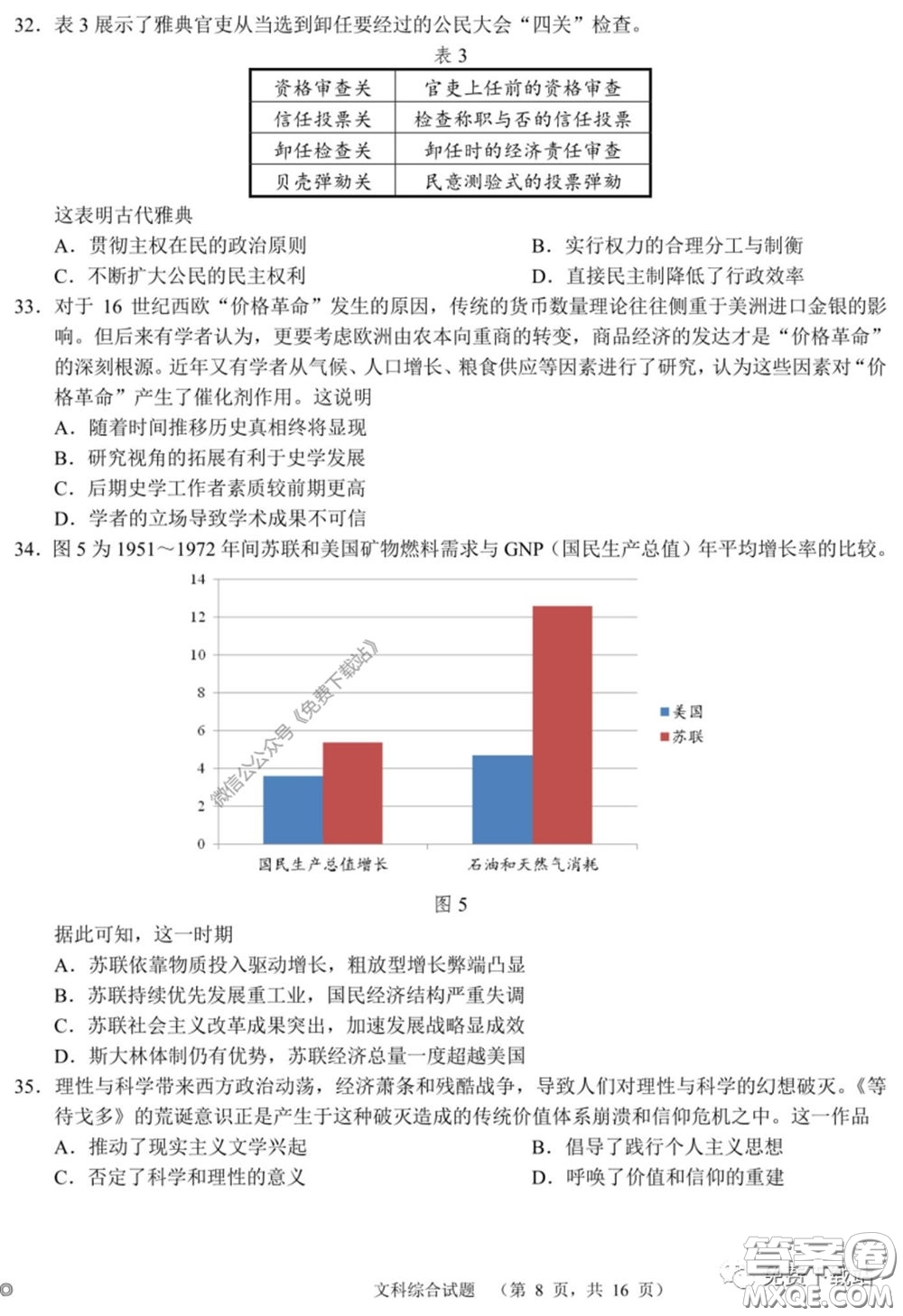 長(zhǎng)郡中學(xué)2020屆高三適應(yīng)性考試四文科綜合試題及答案