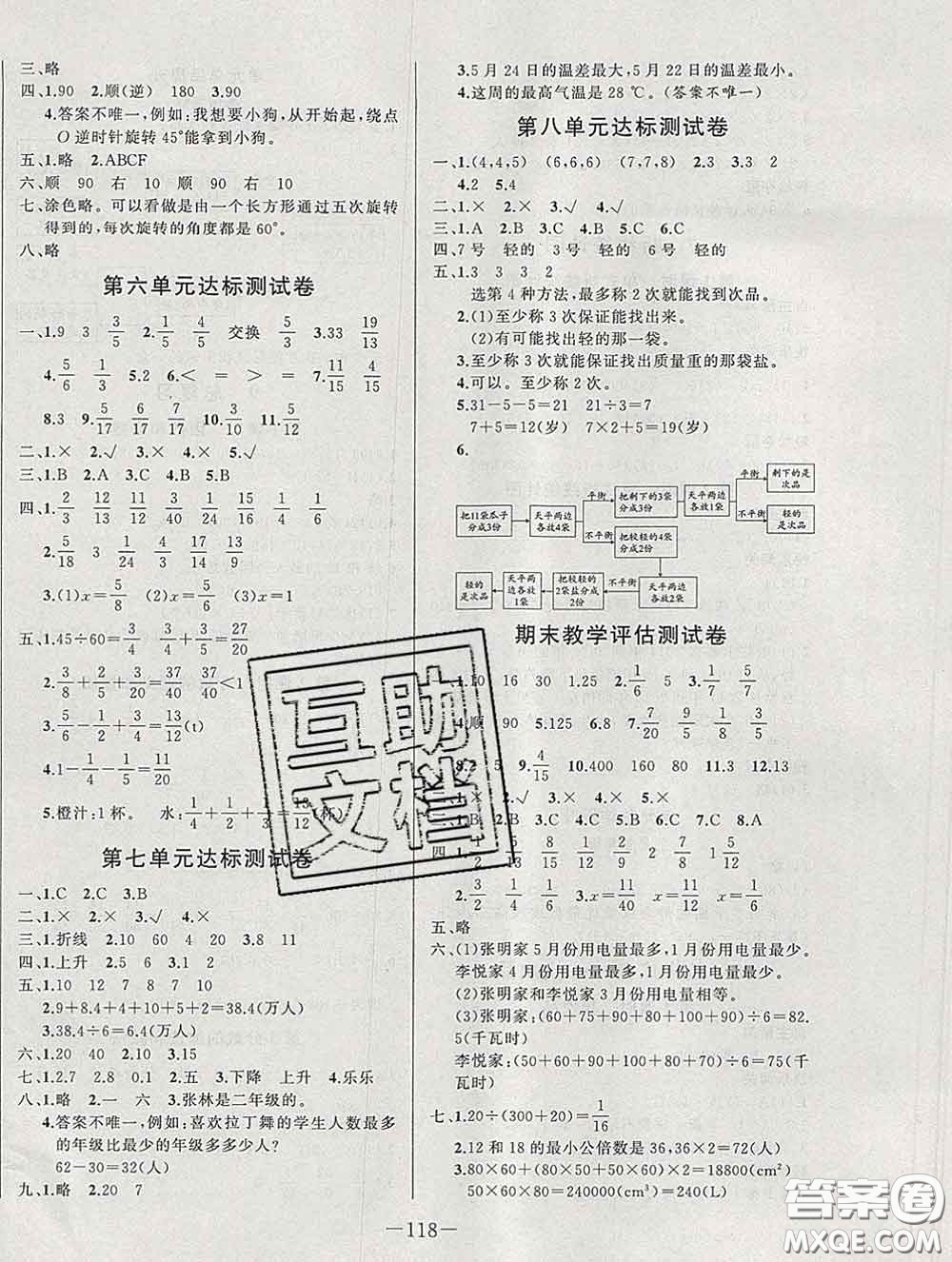 2020新版A+優(yōu)化作業(yè)本五年級(jí)數(shù)學(xué)下冊(cè)人教版參考答案