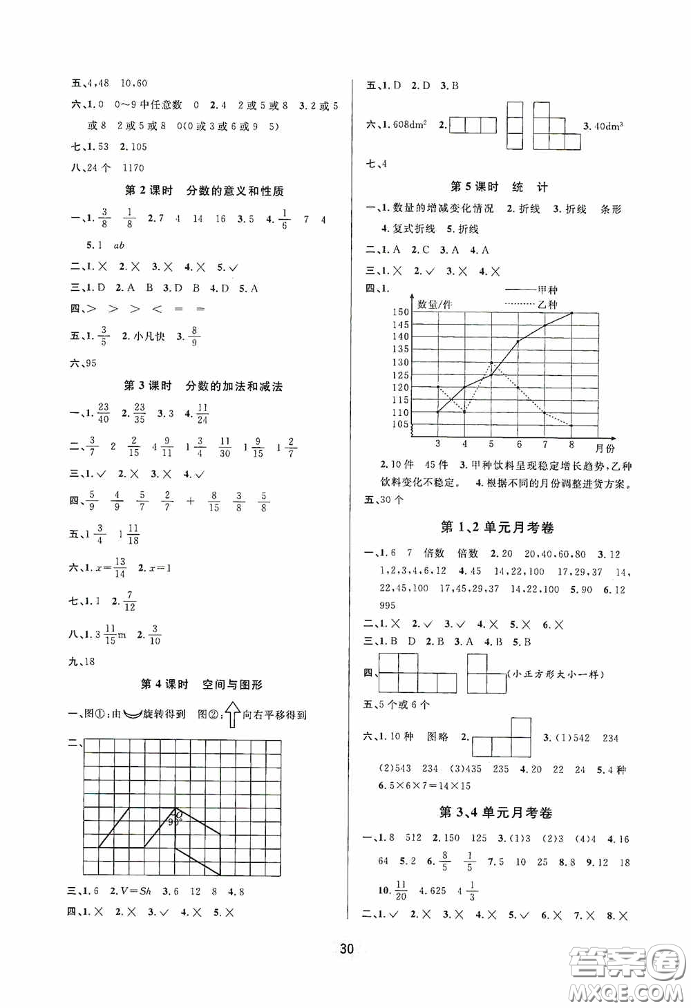 河海大學(xué)出版社2020同步特訓(xùn)小博士五年級(jí)數(shù)學(xué)人教版下冊(cè)答案