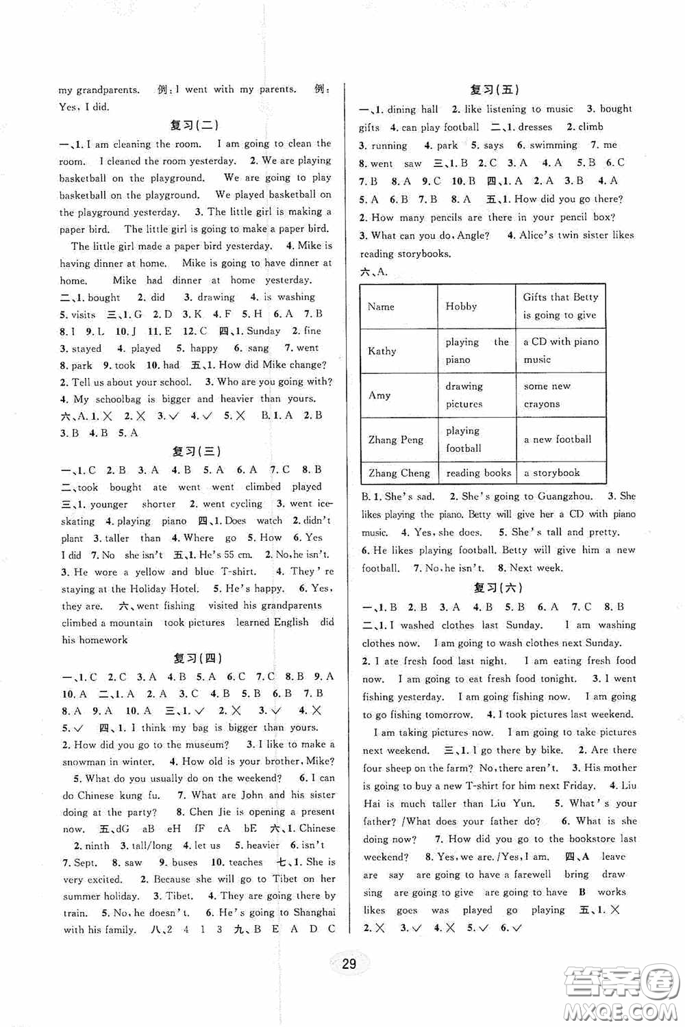 河海大學(xué)出版社2020同步特訓(xùn)小博士六年級英語人教版下冊答案