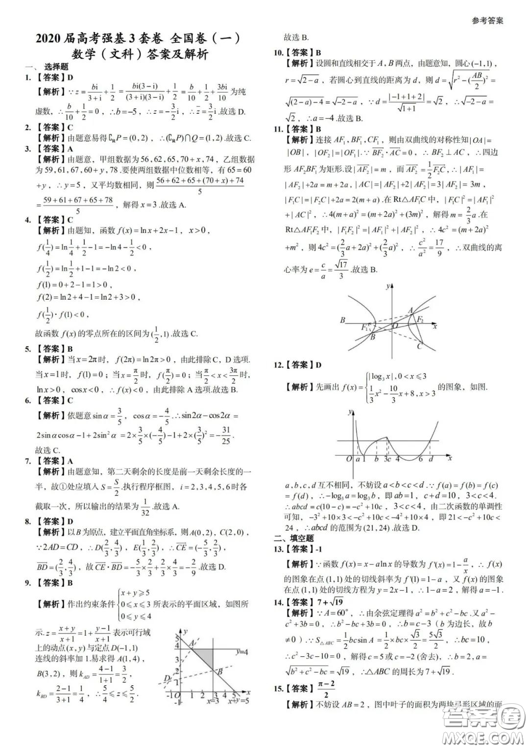 2020屆高考強(qiáng)基3套卷全國(guó)卷一文科數(shù)學(xué)參考答案