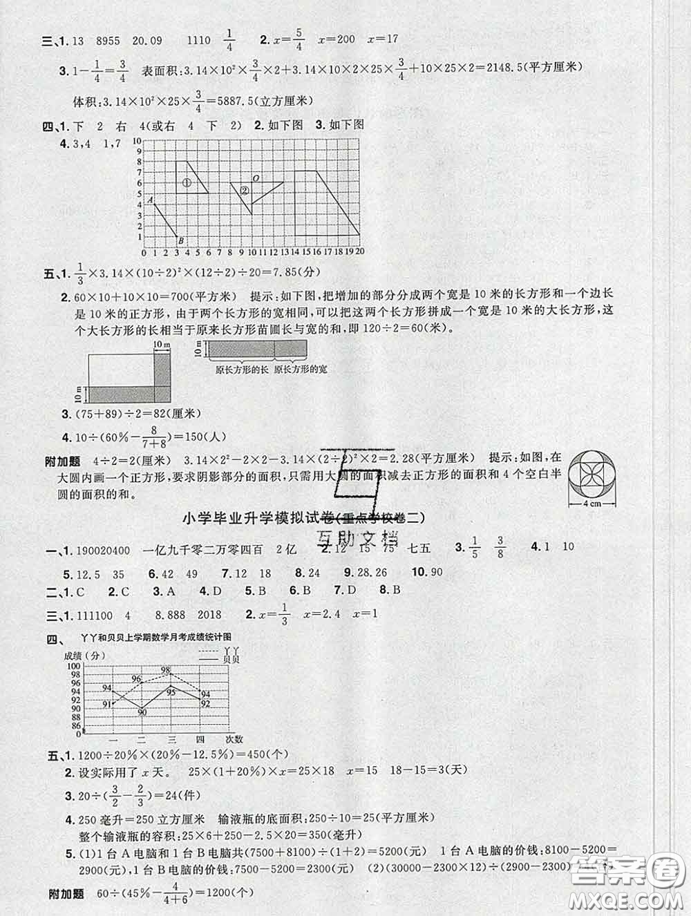 2020新版陽(yáng)光同學(xué)一線名師全優(yōu)好卷六年級(jí)數(shù)學(xué)下冊(cè)青島版答案