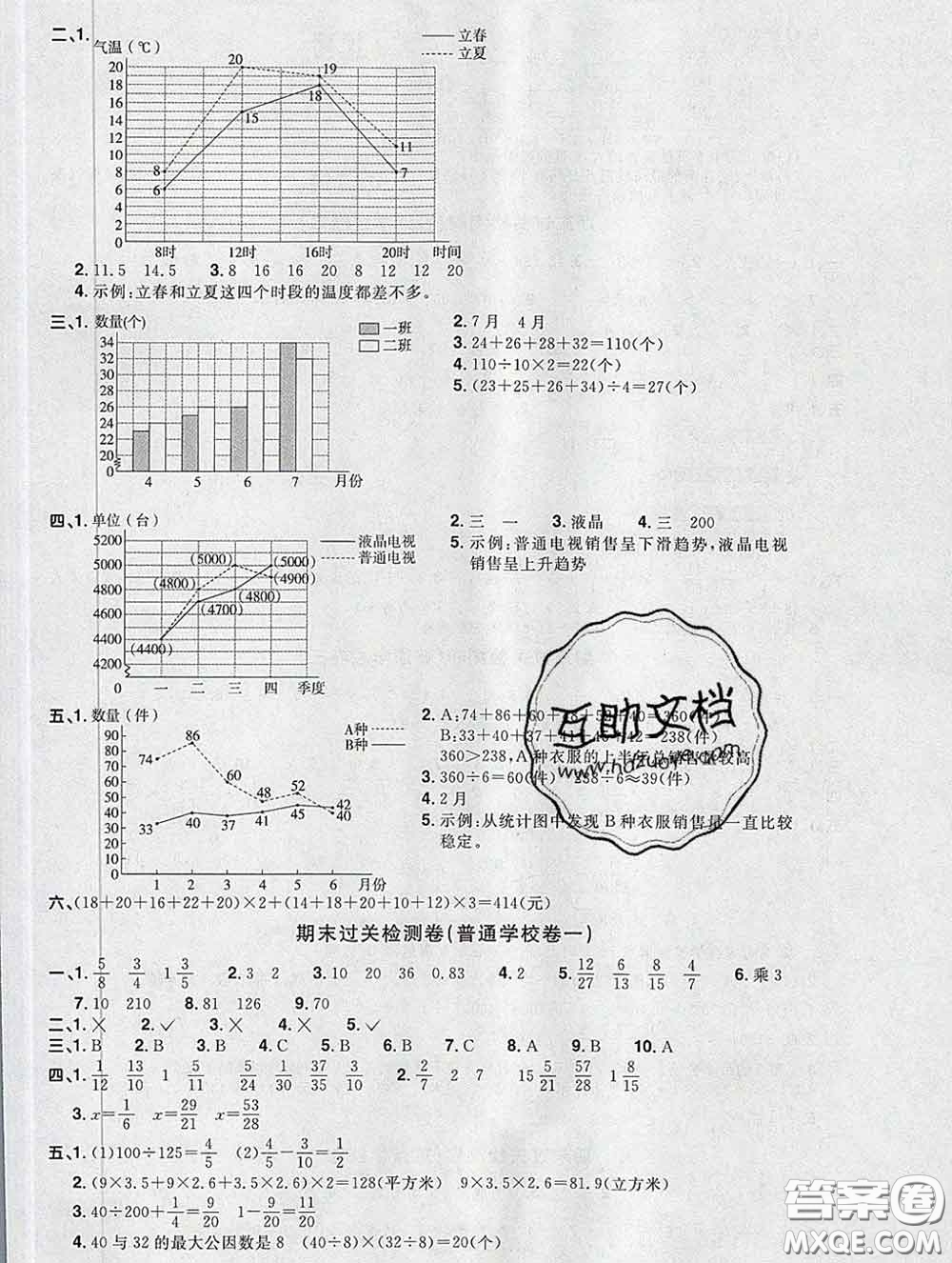 2020新版陽(yáng)光同學(xué)一線名師全優(yōu)好卷五年級(jí)數(shù)學(xué)下冊(cè)青島版答案