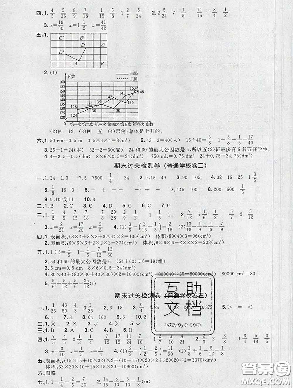 2020新版陽光同學一線名師全優(yōu)好卷五年級數(shù)學下冊人教版廣東專版答案