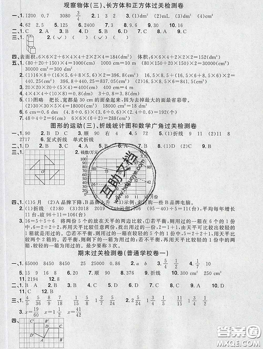 2020新版陽(yáng)光同學(xué)一線名師全優(yōu)好卷五年級(jí)數(shù)學(xué)下冊(cè)人教版福建專版答案