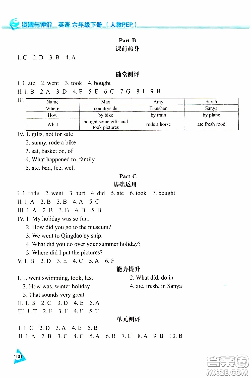 黑龍江教育出版社2020年資源與評(píng)價(jià)英語(yǔ)六年級(jí)下冊(cè)人教PEP版參考答案