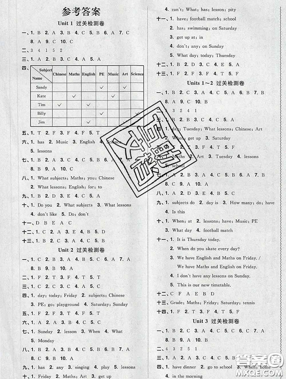 2020新版陽光同學(xué)一線名師全優(yōu)好卷四年級(jí)英語下冊譯林版答案