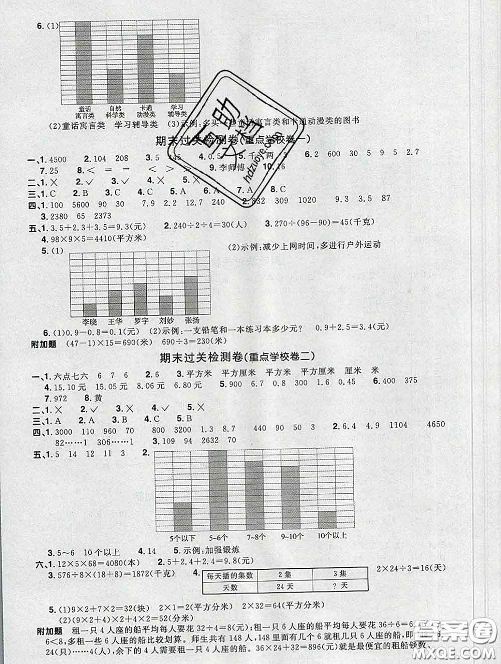 2020新版陽(yáng)光同學(xué)一線(xiàn)名師全優(yōu)好卷三年級(jí)數(shù)學(xué)下冊(cè)青島版答案