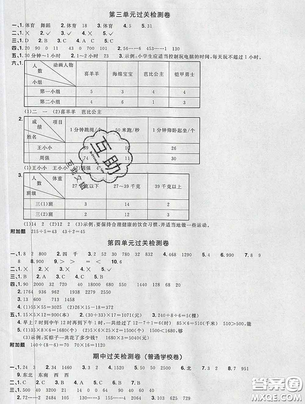 2020新版陽(yáng)光同學(xué)一線(xiàn)名師全優(yōu)好卷三年級(jí)數(shù)學(xué)下冊(cè)人教版廣東專(zhuān)版答案