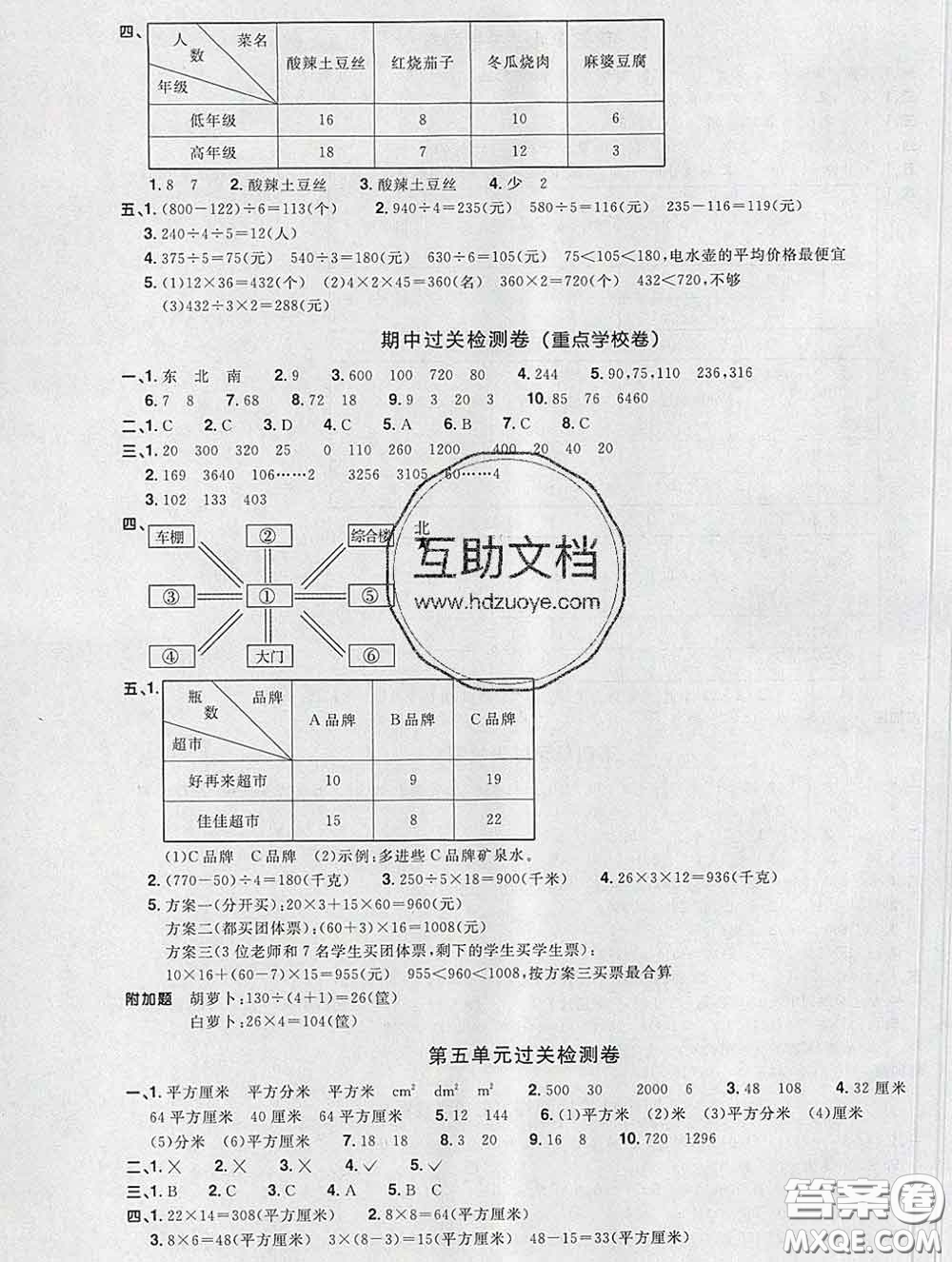 2020新版陽(yáng)光同學(xué)一線(xiàn)名師全優(yōu)好卷三年級(jí)數(shù)學(xué)下冊(cè)人教版廣東專(zhuān)版答案