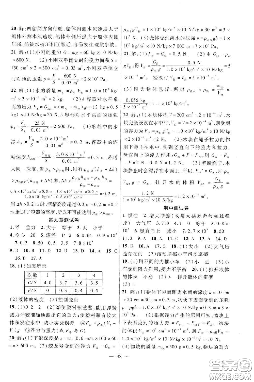 合肥大學(xué)出版社2020全頻道課時作業(yè)八年級物理下冊滬科版答案