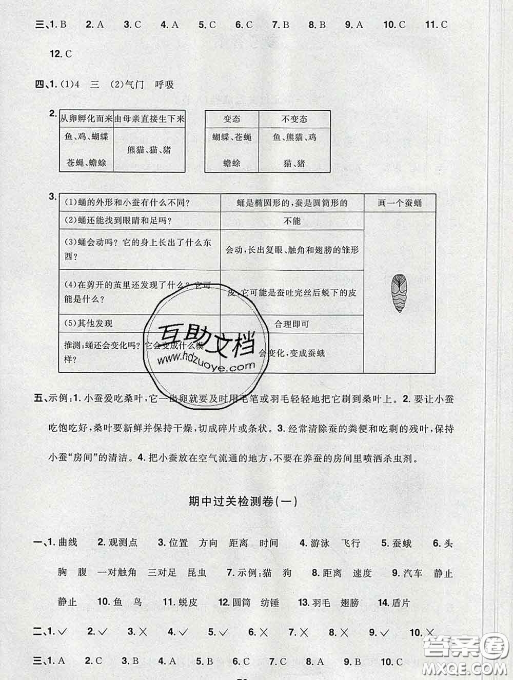 2020新版陽(yáng)光同學(xué)一線名師全優(yōu)好卷三年級(jí)科學(xué)下冊(cè)教科版答案