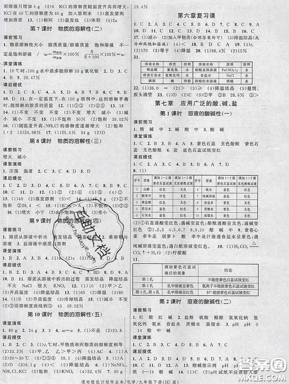 2020新版課時(shí)提優(yōu)計(jì)劃作業(yè)本九年級(jí)化學(xué)下冊(cè)滬教版答案