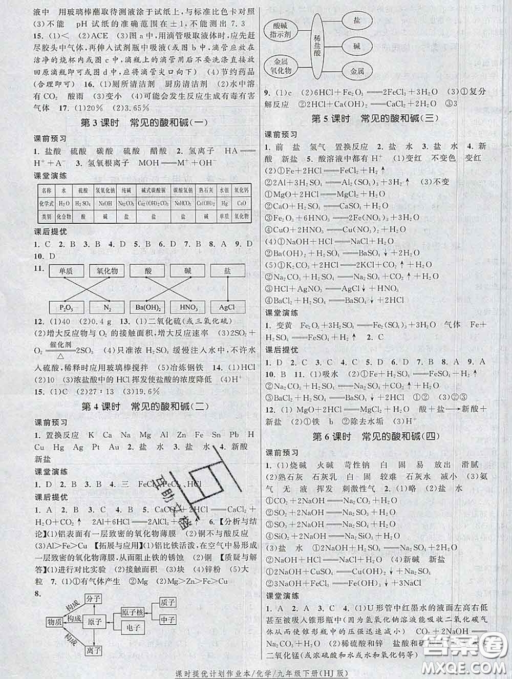 2020新版課時(shí)提優(yōu)計(jì)劃作業(yè)本九年級(jí)化學(xué)下冊(cè)滬教版答案