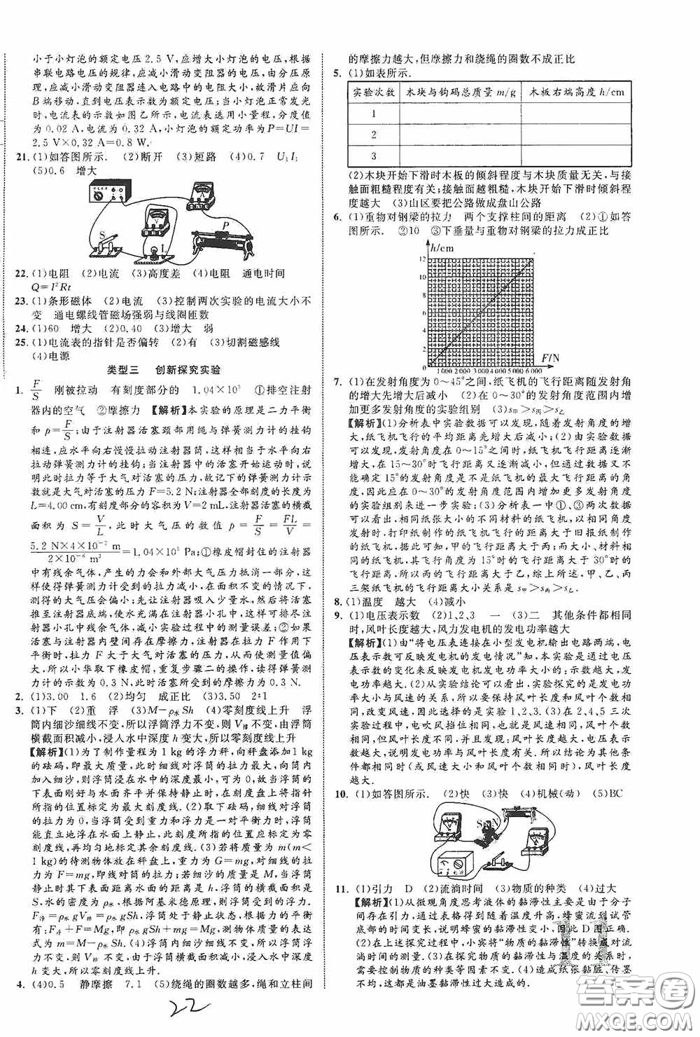 世界圖書出版公司2020陜西中考總復(fù)習(xí)優(yōu)化指導(dǎo)精講版物理答案