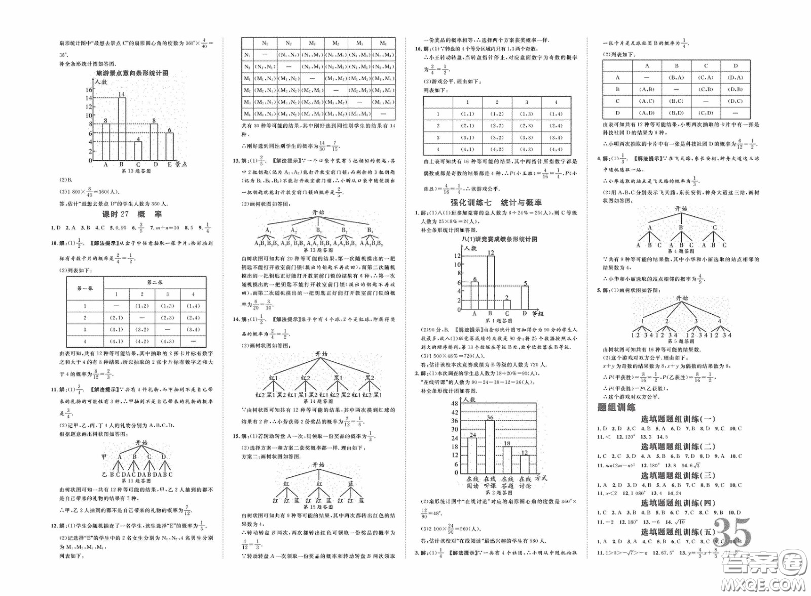 世界圖書出版公司2020陜西中考總復(fù)習(xí)優(yōu)化指導(dǎo)精講版數(shù)學(xué)答案