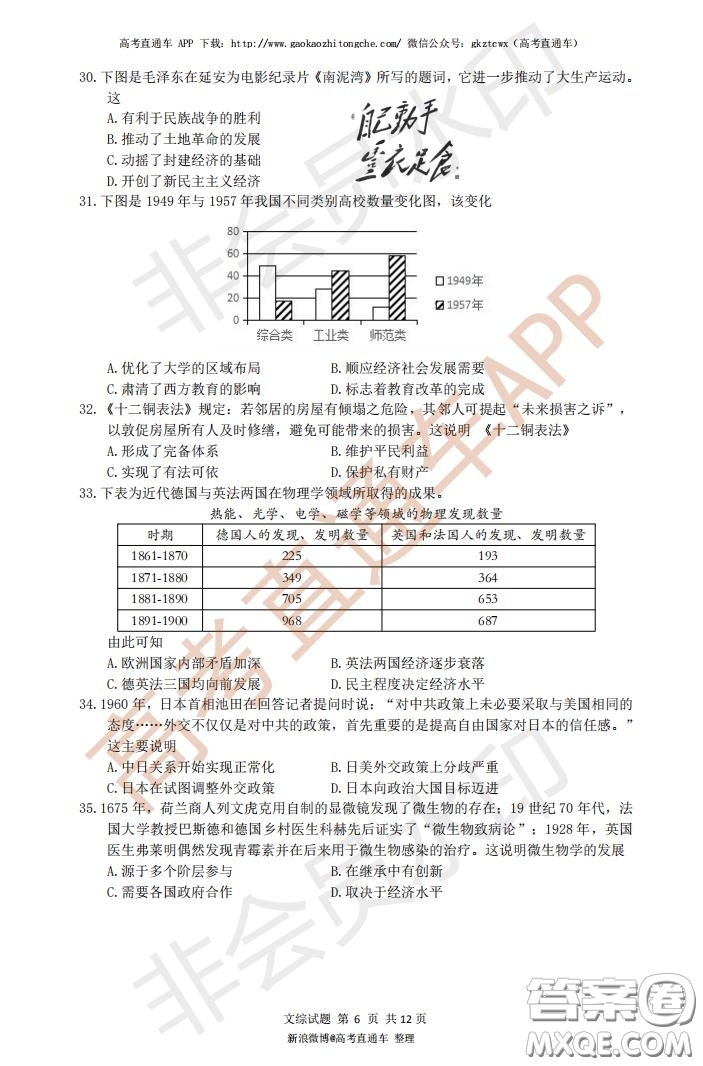 宜昌市2020屆高三4月線上統(tǒng)一調(diào)研測試文科綜合試題及答案