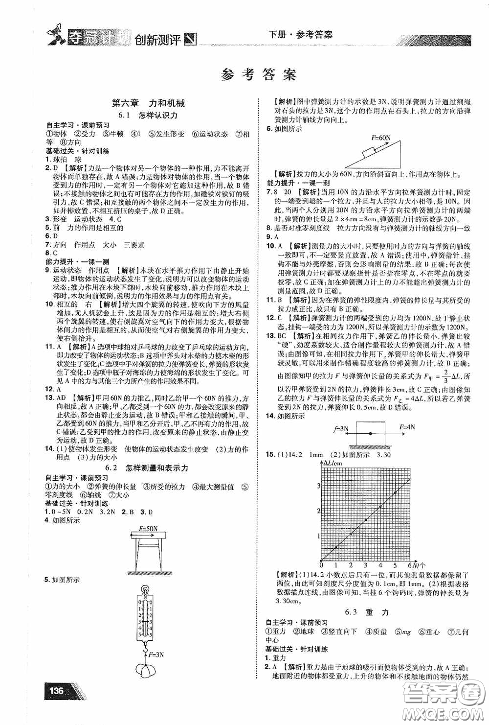 2020奪冠計(jì)劃初中創(chuàng)新測(cè)評(píng)八年級(jí)物理下冊(cè)滬粵版江西專版答案