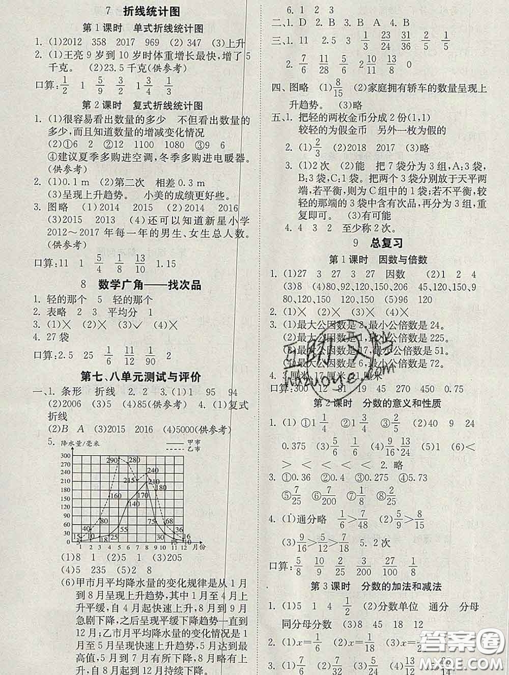 2020新版同步精練五年級(jí)數(shù)學(xué)下冊(cè)人教版參考答案