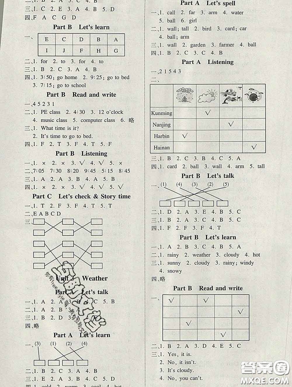 2020新版同步精練四年級(jí)英語(yǔ)下冊(cè)人教版參考答案