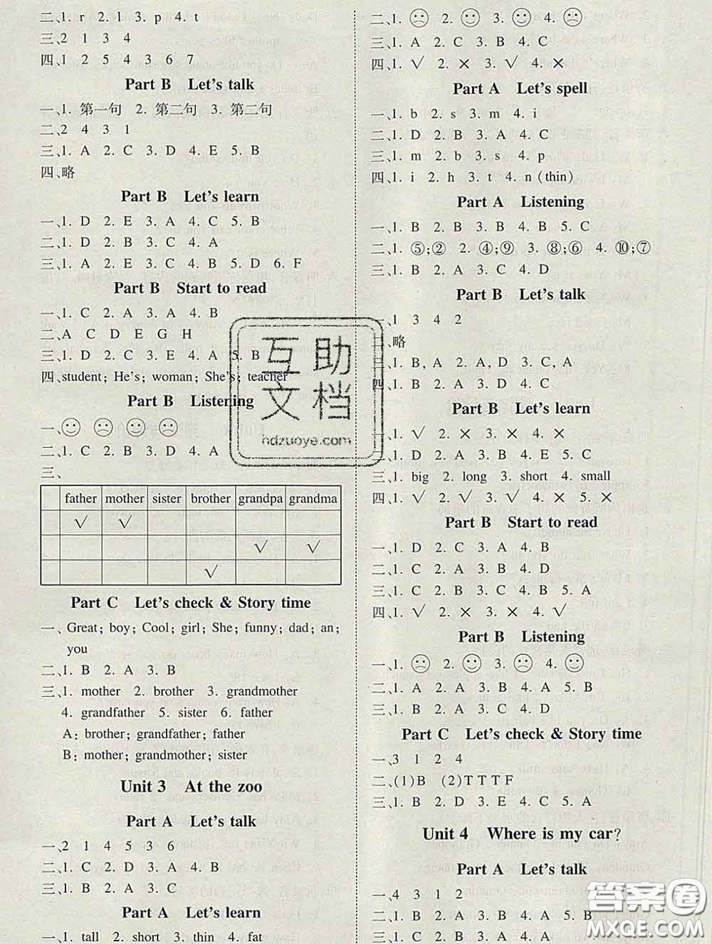 2020新版同步精練三年級(jí)英語下冊(cè)人教版參考答案