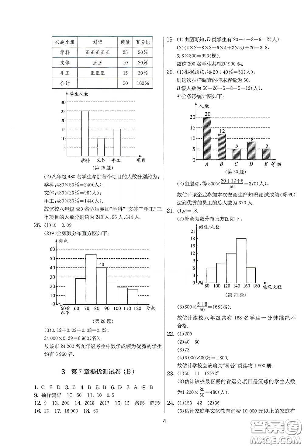 吉林教育出版社2020實驗班提優(yōu)大考卷數(shù)學(xué)八年級下冊蘇科版答案