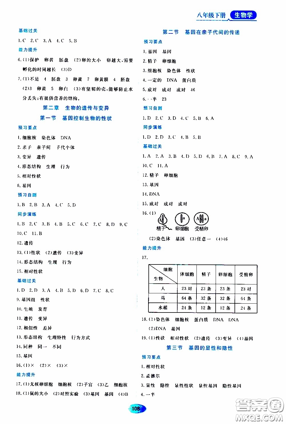 黑龍江教育出版社2020年資源與評價生物學(xué)八年級下冊人教版參考答案