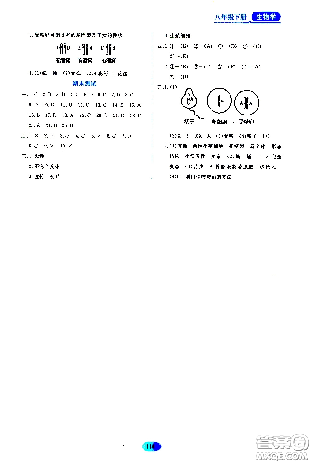 黑龍江教育出版社2020年資源與評價生物學(xué)八年級下冊人教版參考答案