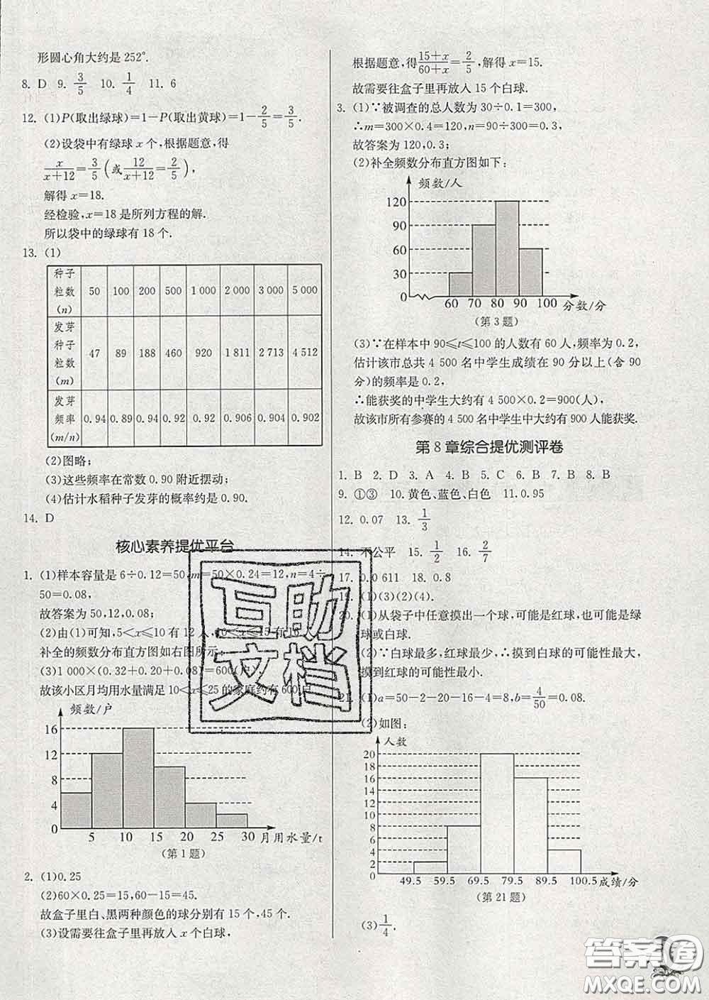 春雨教育2020春實驗班提優(yōu)訓(xùn)練八年級數(shù)學(xué)下冊蘇科版答案