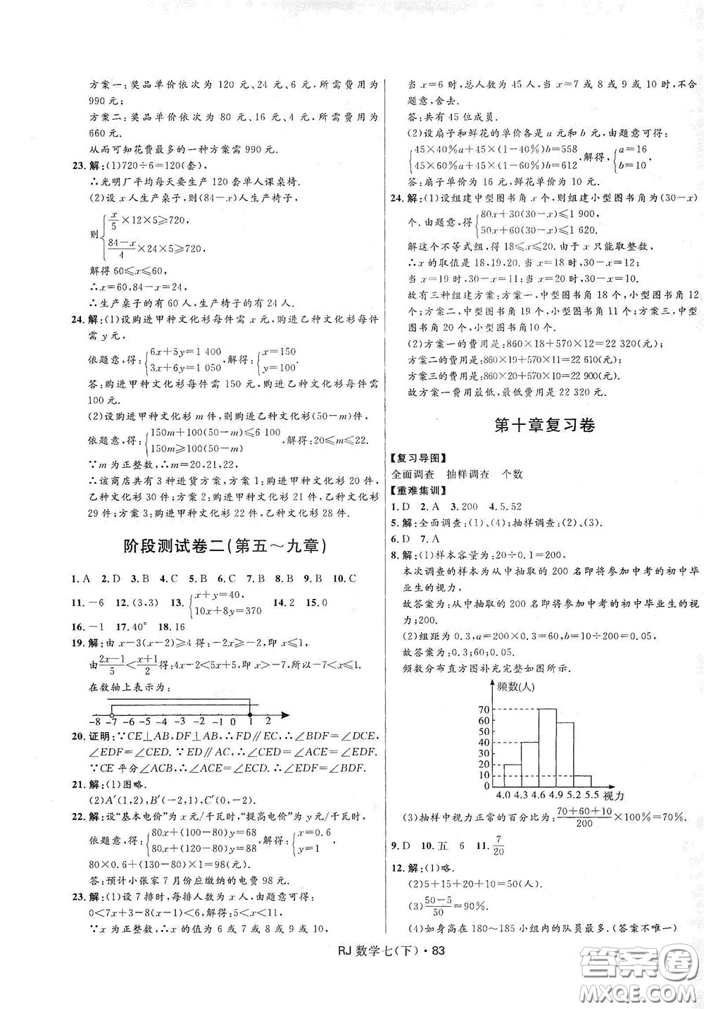 2020創(chuàng)新與探究測(cè)試卷七年級(jí)數(shù)學(xué)下冊(cè)人教版答案