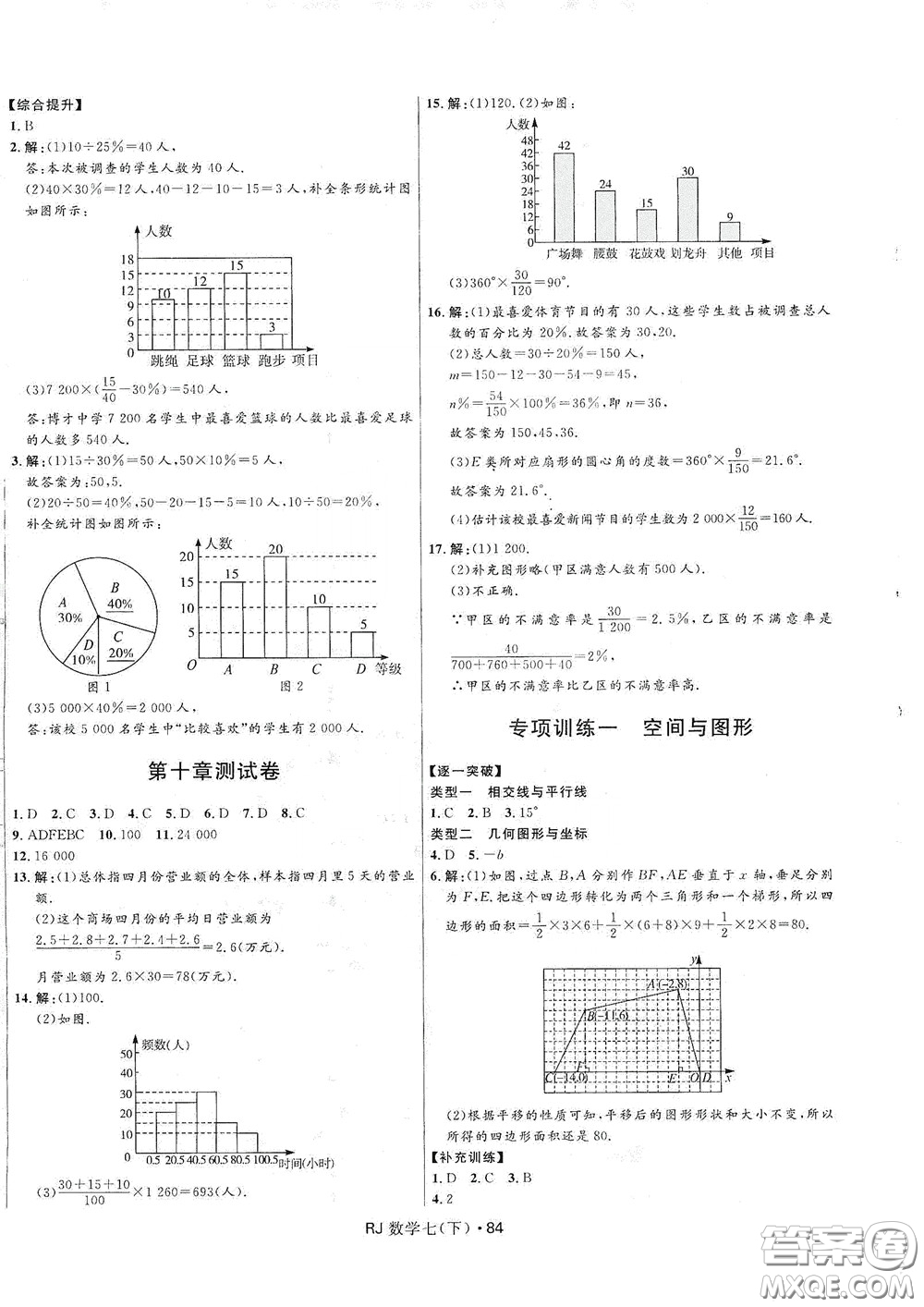 2020創(chuàng)新與探究測(cè)試卷七年級(jí)數(shù)學(xué)下冊(cè)人教版答案