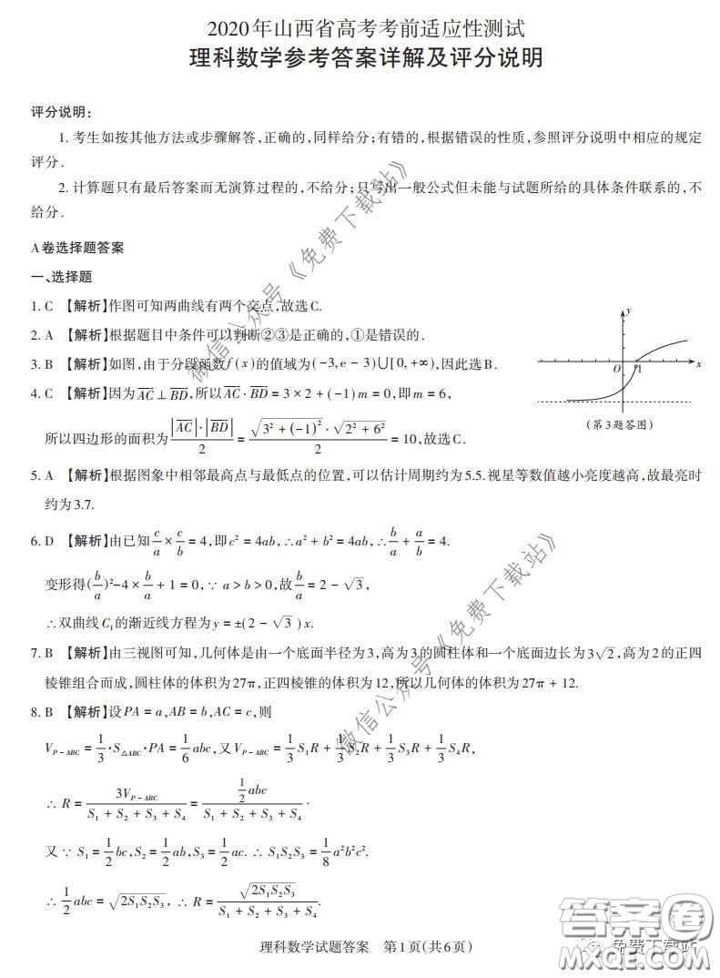 2020年4月山西省高考考前適應(yīng)性測(cè)試?yán)頂?shù)試題及答案