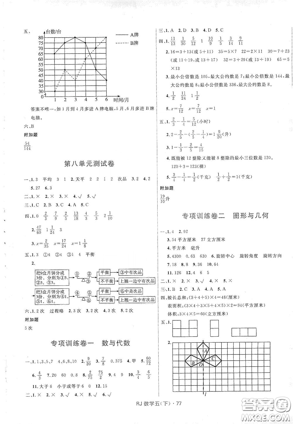 2020創(chuàng)新與探究測試卷五年級數(shù)學下冊人教版答案