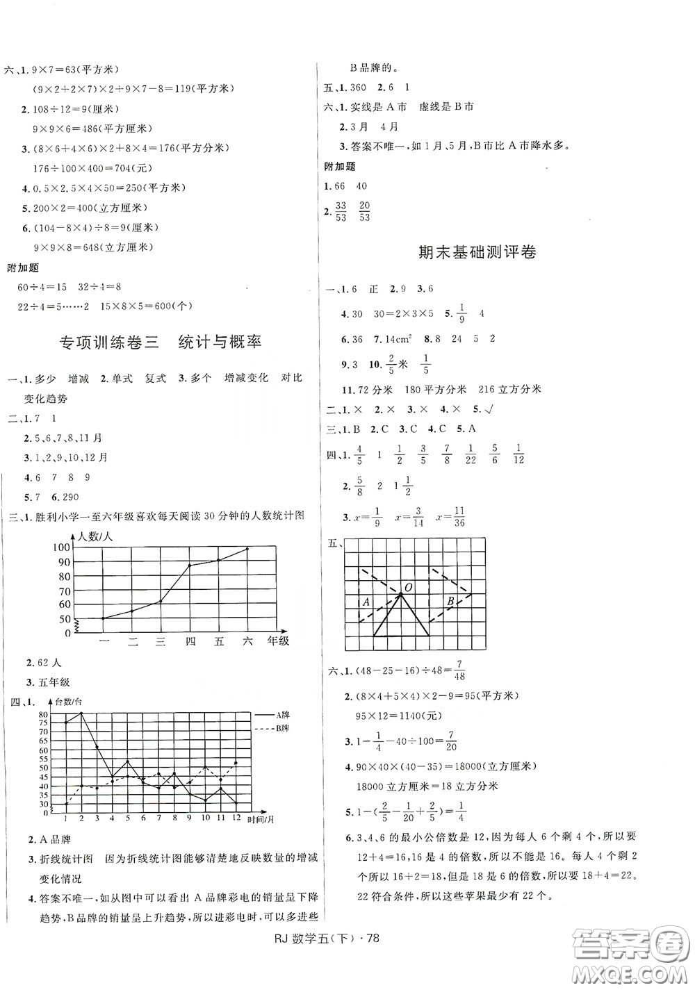 2020創(chuàng)新與探究測試卷五年級數(shù)學下冊人教版答案