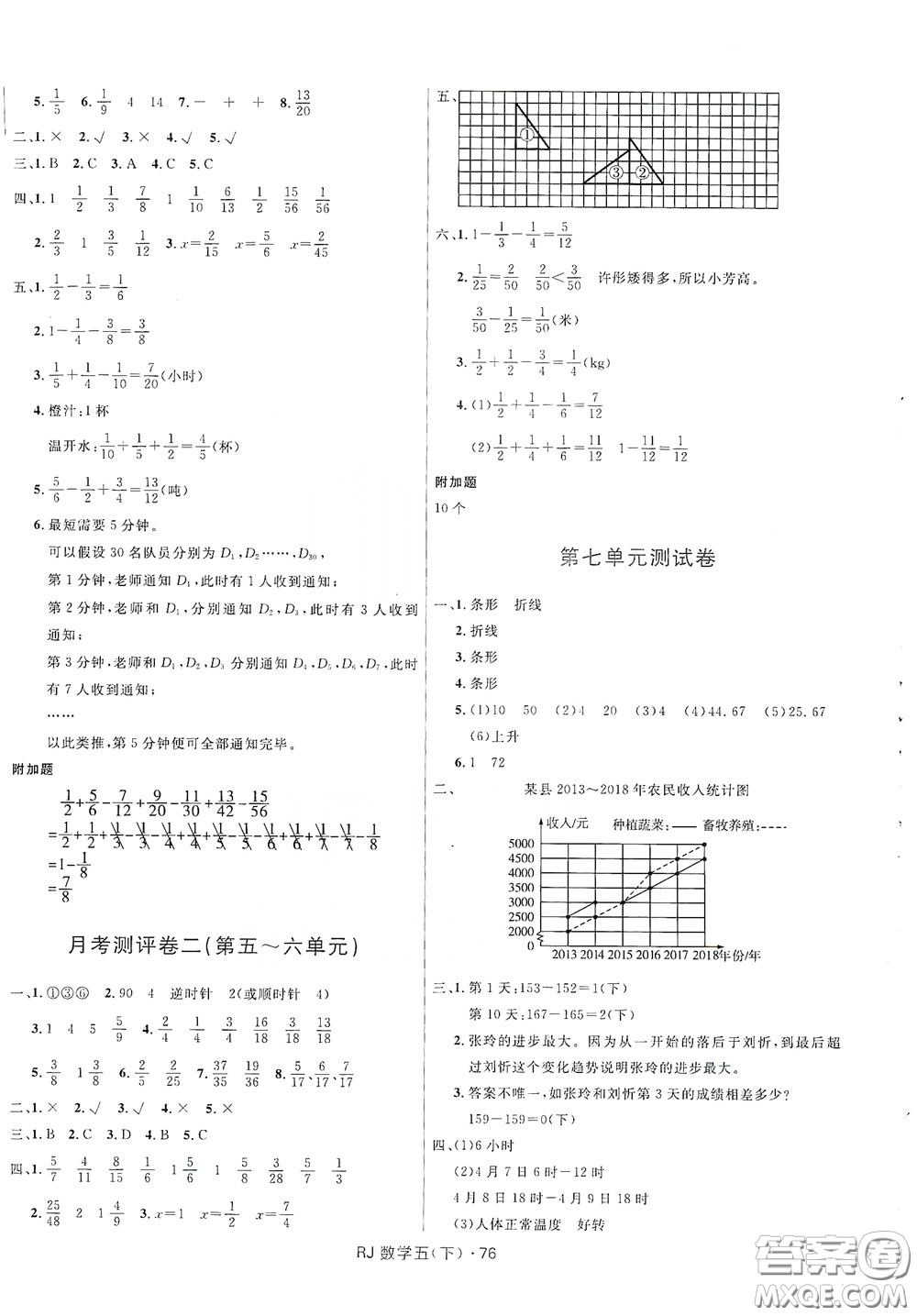 2020創(chuàng)新與探究測試卷五年級數(shù)學下冊人教版答案