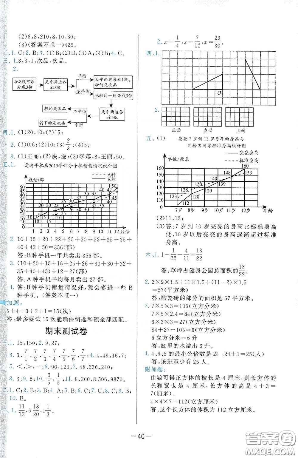 現(xiàn)代教育出版社2020學而思基本功同步練測試卷小學數(shù)學五年級下冊人教版答案