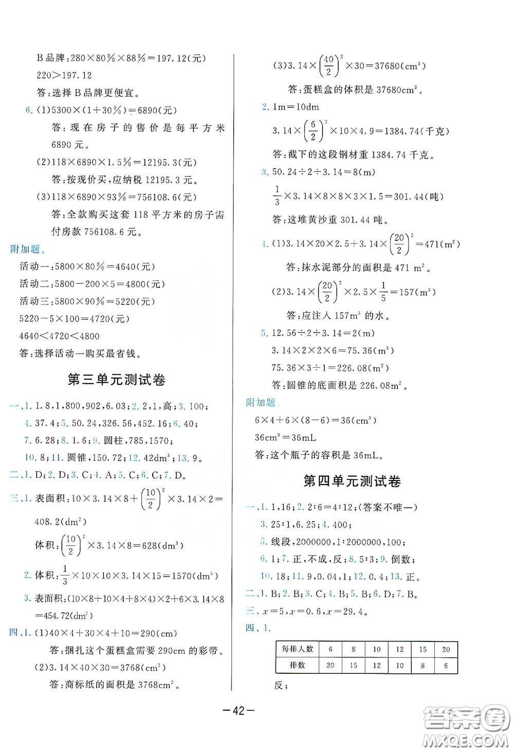 2020學(xué)而思基本功同步練測試卷小學(xué)數(shù)學(xué)六年級下冊人教版答案