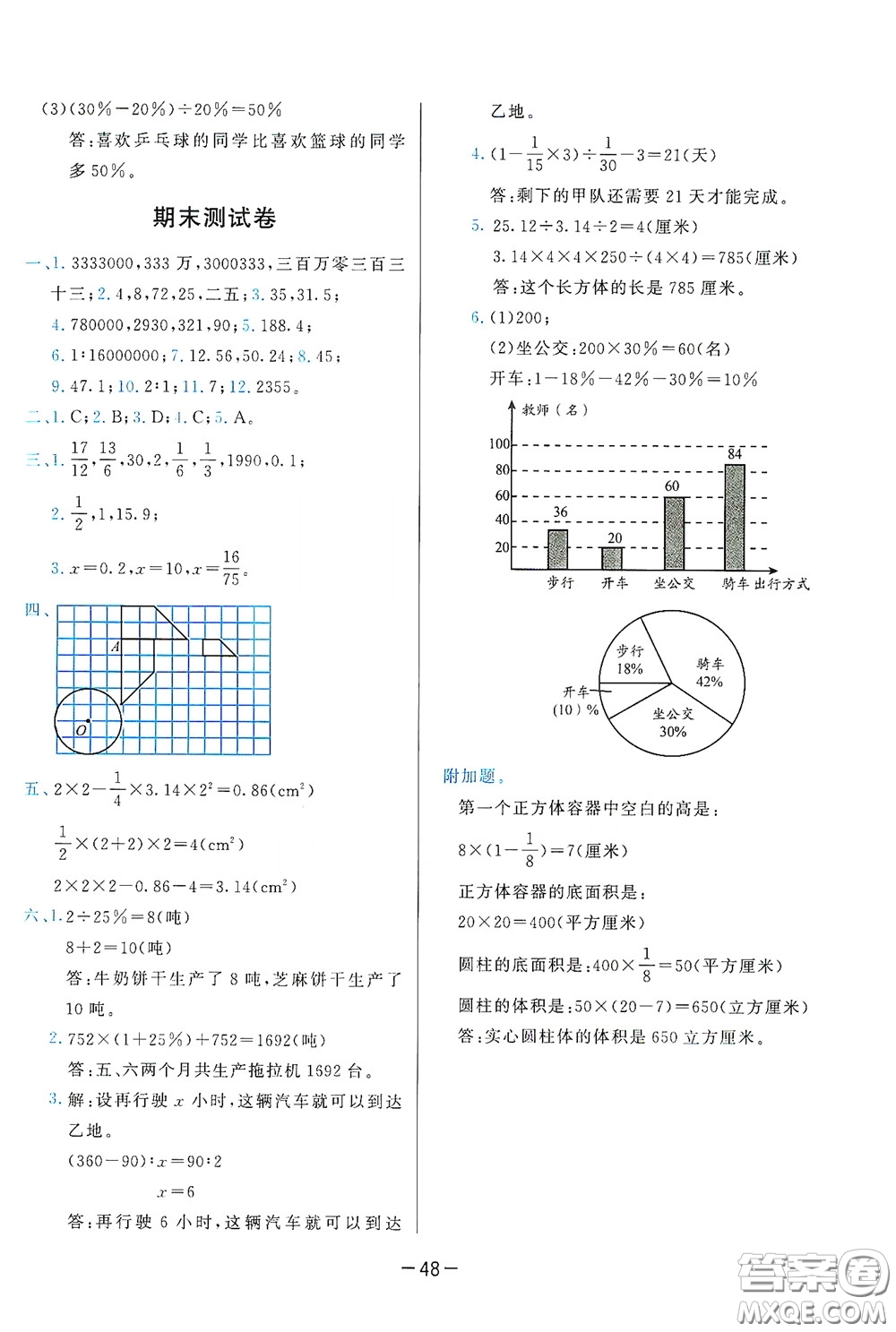 2020學(xué)而思基本功同步練測試卷小學(xué)數(shù)學(xué)六年級下冊人教版答案