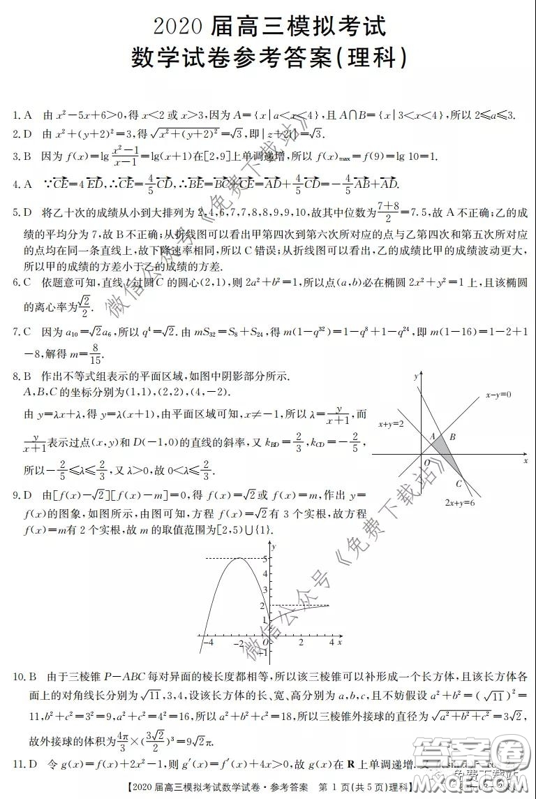 河北金太陽(yáng)2020屆高三模擬考試?yán)砜茢?shù)學(xué)試題及答案