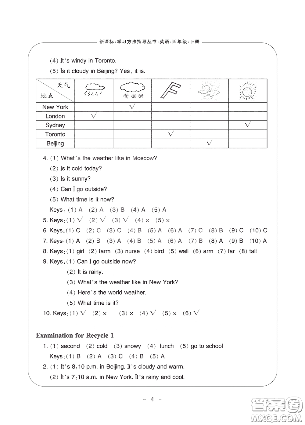 寧波出版社2020學(xué)習(xí)方法指導(dǎo)叢書四年級(jí)英語下冊(cè)人教版答案