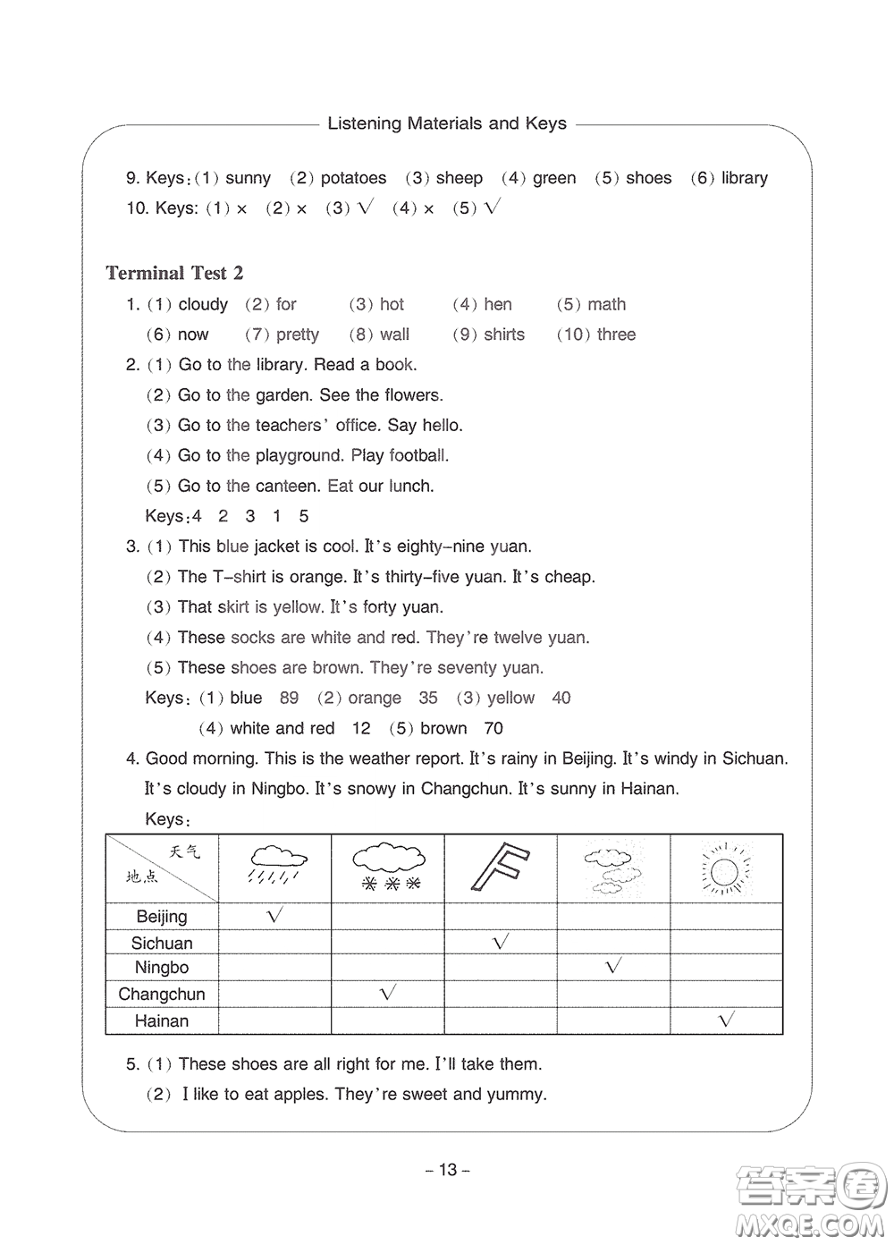 寧波出版社2020學(xué)習(xí)方法指導(dǎo)叢書四年級(jí)英語下冊(cè)人教版答案