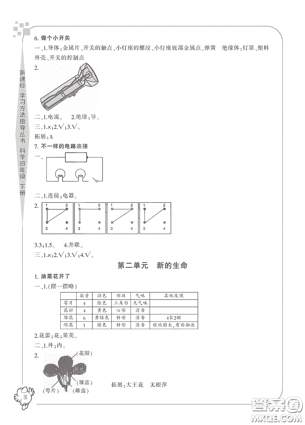 寧波出版社2020學(xué)習(xí)方法指導(dǎo)叢書四年級(jí)科學(xué)下冊人教版答案