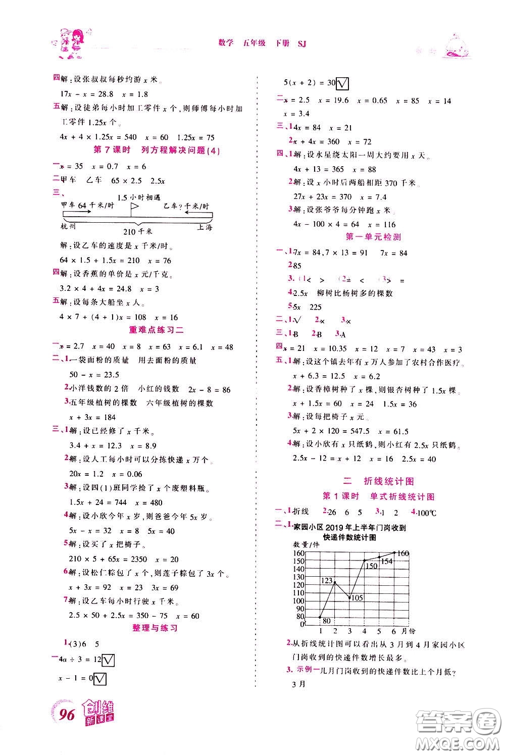 2020年王朝霞創(chuàng)維新課堂同步優(yōu)化訓(xùn)練數(shù)學(xué)五年級(jí)下冊(cè)SJ蘇教版參考答案