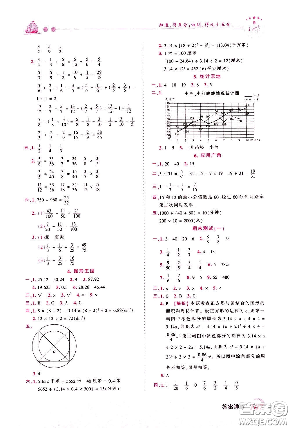 2020年王朝霞創(chuàng)維新課堂同步優(yōu)化訓(xùn)練數(shù)學(xué)五年級(jí)下冊(cè)SJ蘇教版參考答案